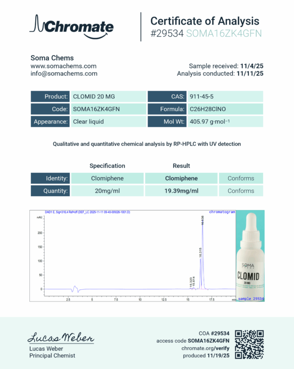 CLOMID